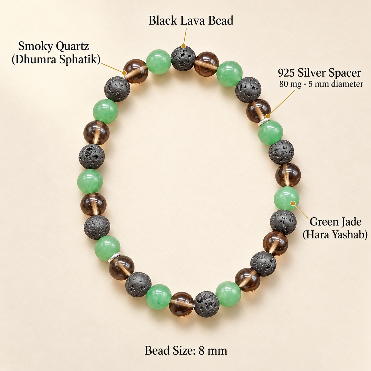 Grounding, Balance & Harmony Bracelet – Black Lava, Smoky Quartz & Green Jade, 8mm with GJSPC Lab Report | GemKrishna
