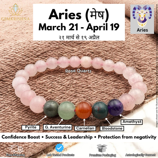 Aries Bracelet (Confidence and Courage)