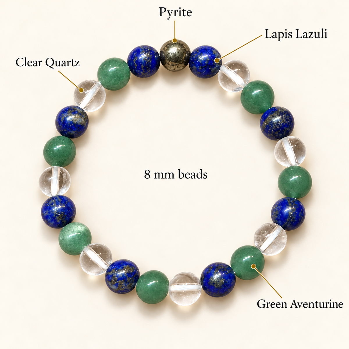 Wisdom, Clarity & Prosperity Bracelet – Lapis Lazuli, Pyrite, Clear Quartz & Green Aventurine, 8mm with Lab Report | GemKrishna