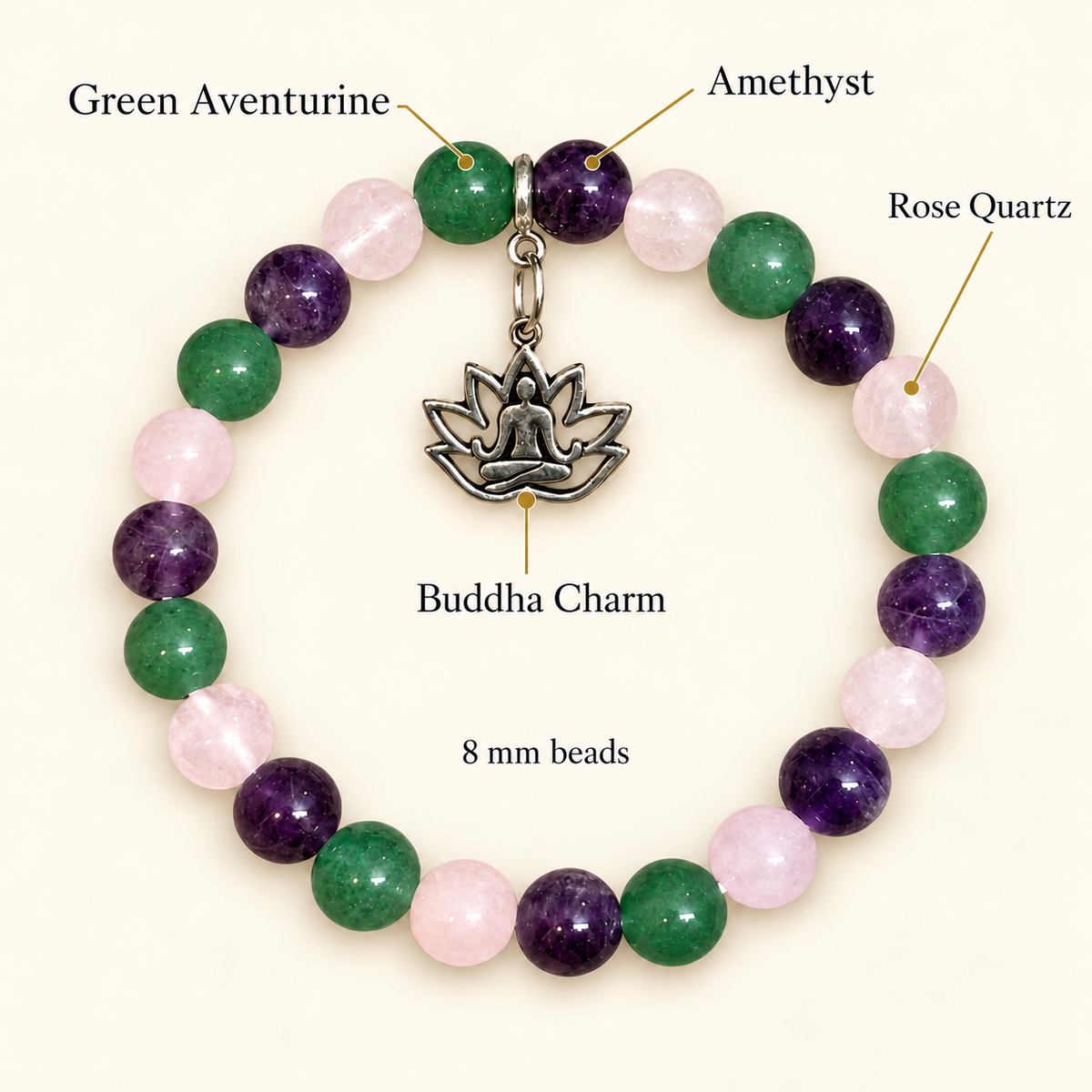 Love, Calm & Growth Buddha Lotus Charm Bracelet – Amethyst, Green Aventurine & Rose Quartz, 8mm with Lab Report | GemKrishna