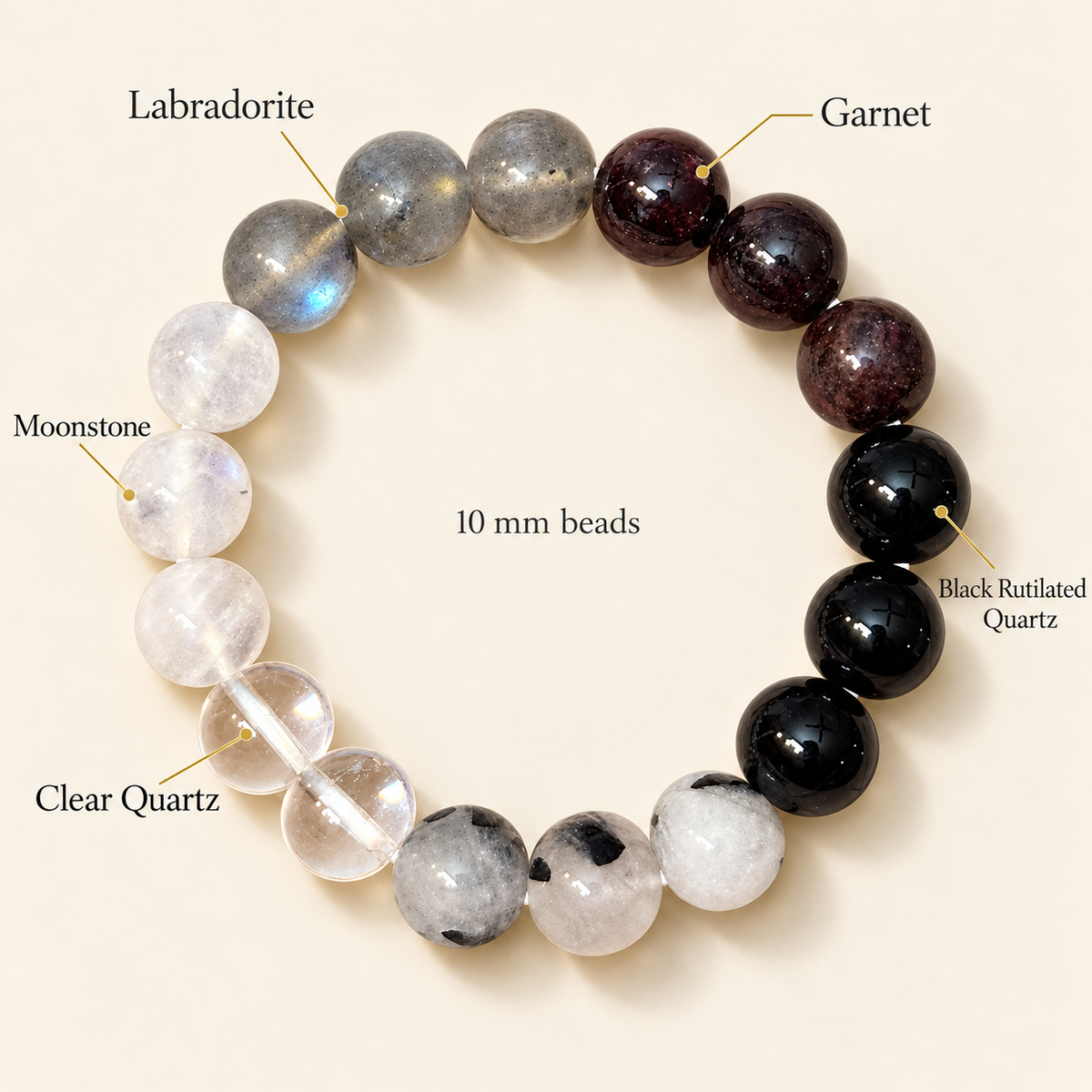 Confidence, Clarity & Balance Bracelet – Garnet, Labradorite, Black Rutilated Quartz, Clear Quartz & Moonstone, 10mm | GemKrishna