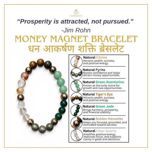 Money magnet bracelet product graphic with bracelet image and list of natural stone types