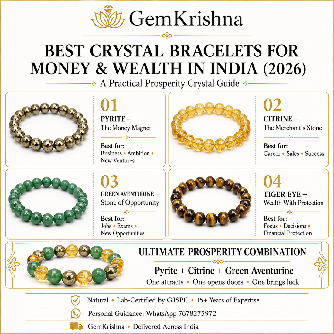 Best Crystal Bracelets for Money and Wealth in India (2026)