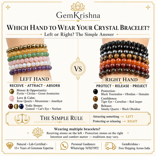 Which Hand to Wear Crystal Bracelet — Left or Right? (Guide)