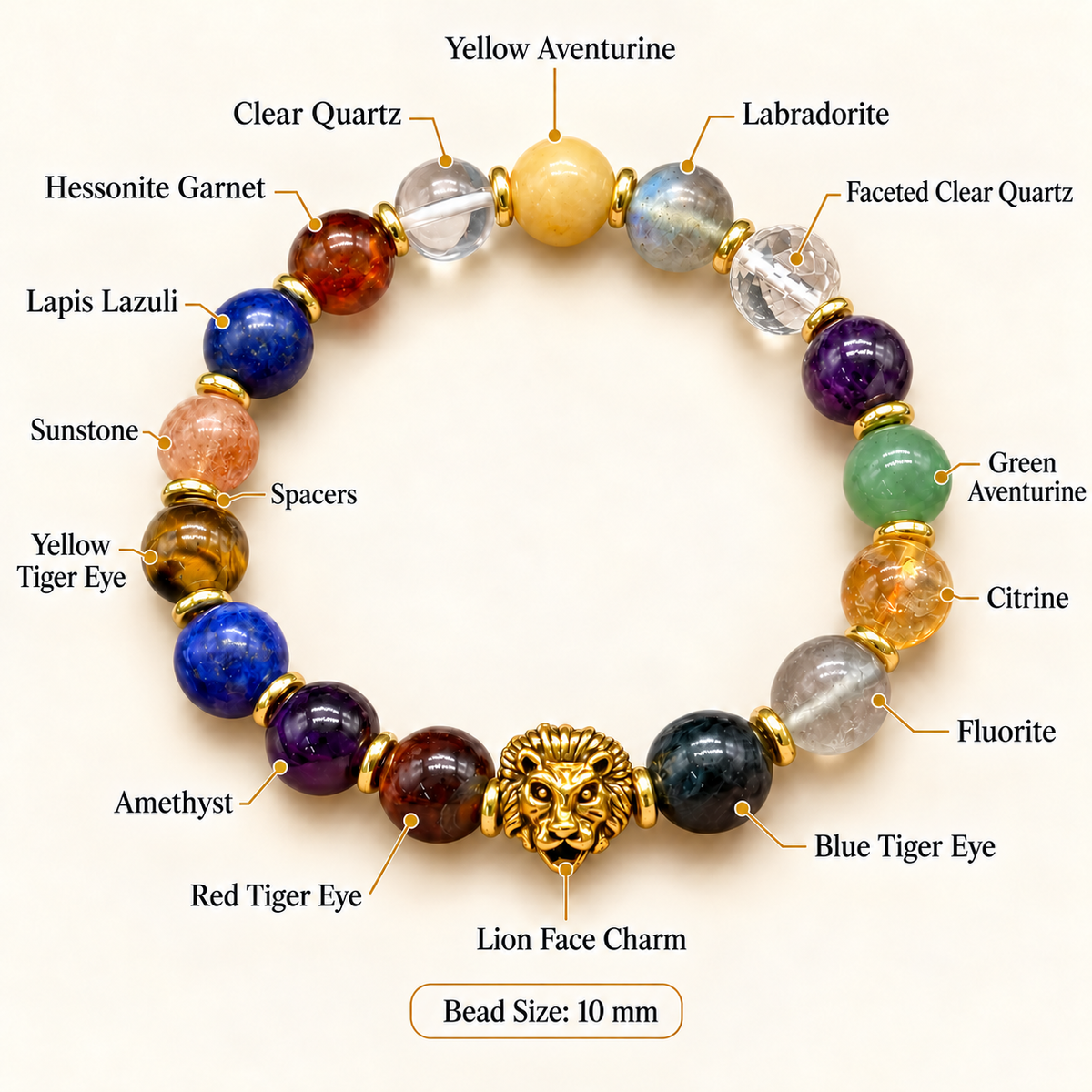 Courage, Clarity & Growth Natural Gemstone Bracelet with GJSPC Certificate | GemKrishna