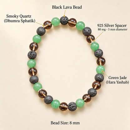 Grounding, Balance & Harmony Bracelet – Black Lava, Smoky Quartz & Green Jade, 8mm with GJSPC Lab Report | GemKrishna