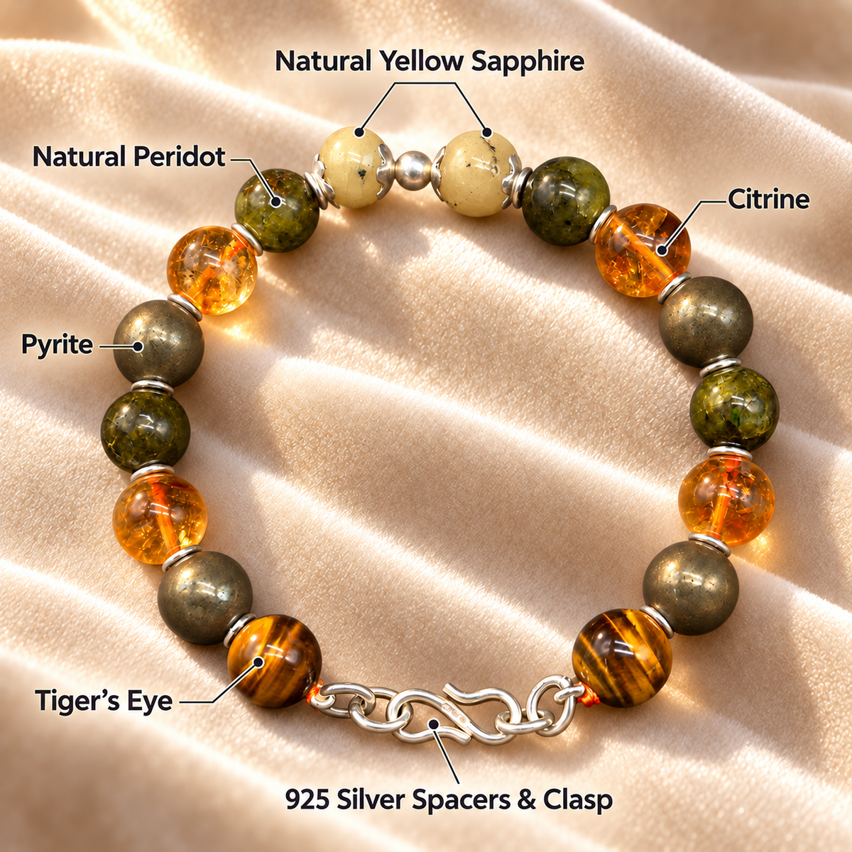 Golden Prosperity Bracelet – Natural Pukhraj, Peridot & Silver