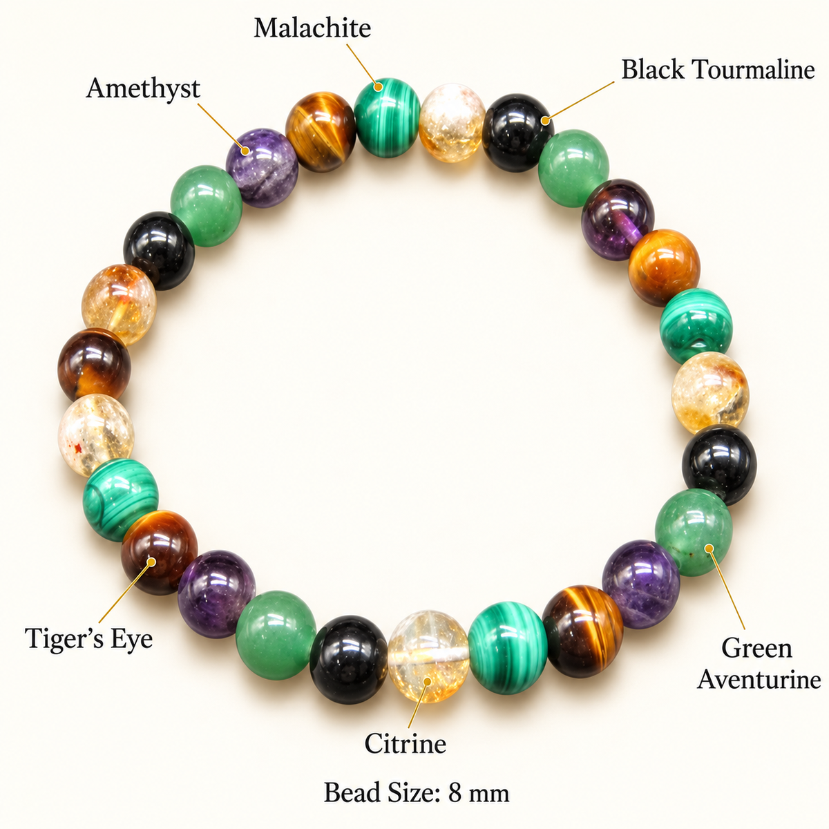Prosperity, Confidence & Protection Bracelet – 6 Natural Gemstones, 8mm with GJSPC Lab Report | GemKrishna