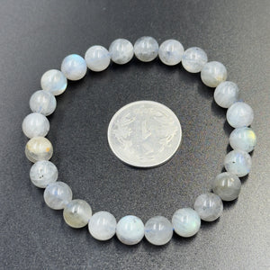 7.50-8mm