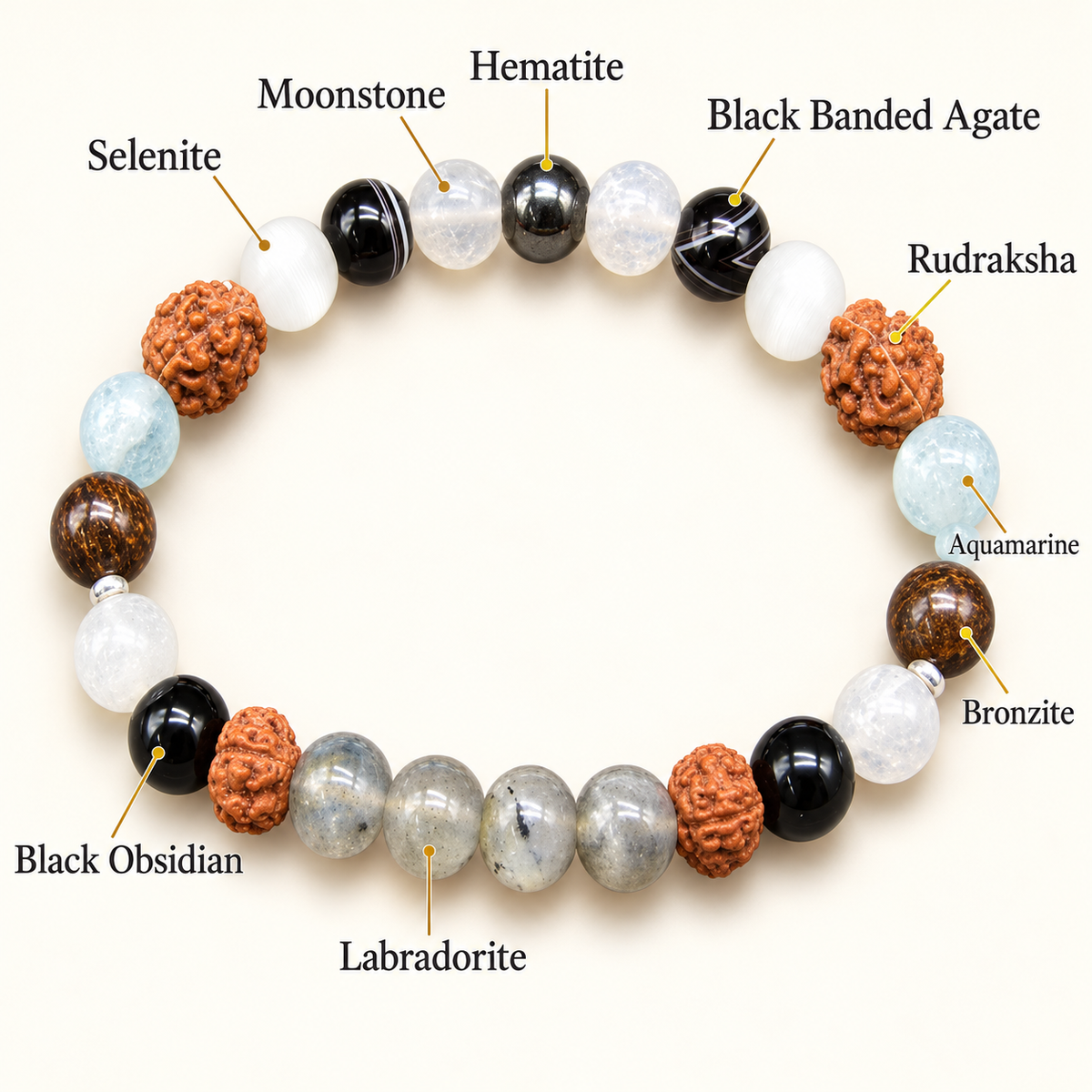 Calm, Confidence & Grounding Crystal and Rudraksha Bracelet – 8mm with GJSPC Lab Report | GemKrishna