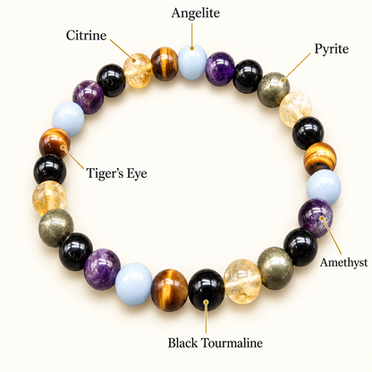 Calm, Confidence & Prosperity Bracelet – 6 Natural Gemstones, 8mm with GJSPC Lab Report | GemKrishna