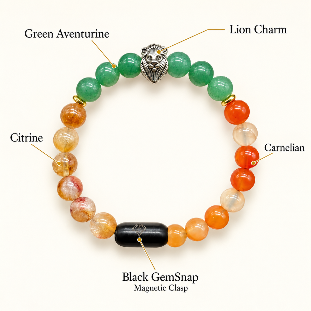 Growth, Confidence & Courage Natural Gemstone Bracelet with Lab Report | GemKrishna