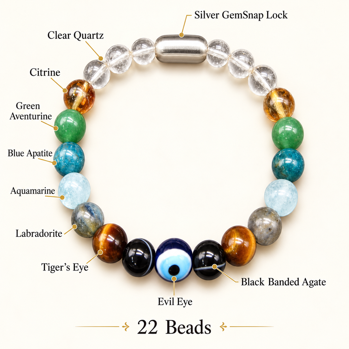 Confidence, Clarity & Growth Gemstone Bracelet – 8mm with Evil Eye, Silver GemSnap & GJSPC Lab Report | GemKrishna