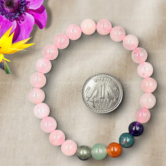 Aries Bracelet (Confidence and Courage)