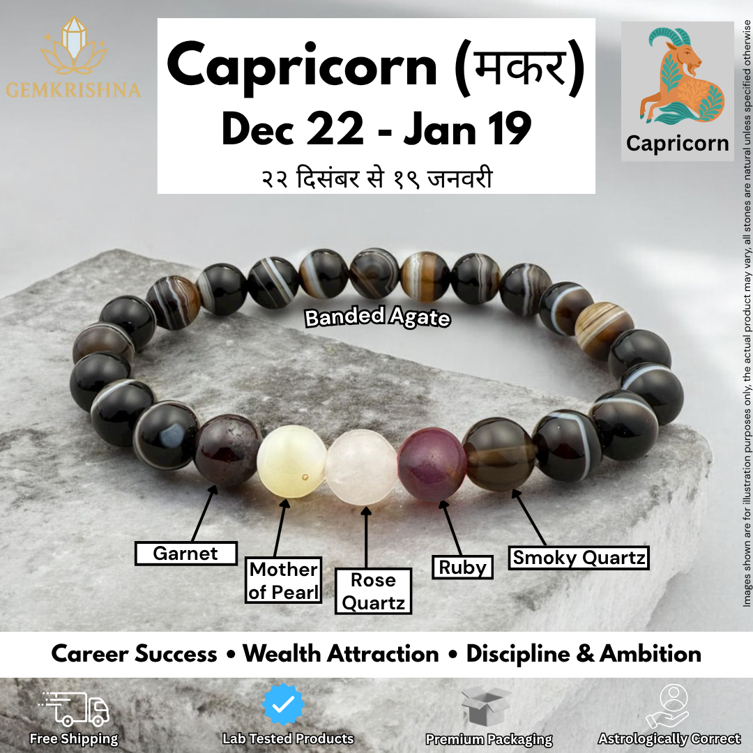 Capricorn bracelet promotional graphic with labeled stones and bracelet on gray rock