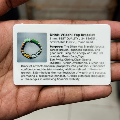 Packaging card text for Dhan Vriddhi Yog Bracelet with bracelet image and listed details