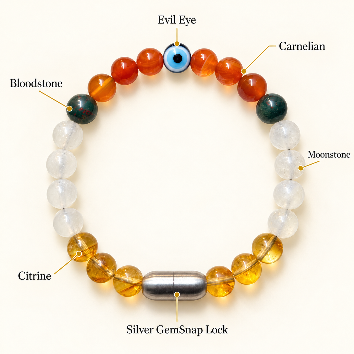 Courage, Prosperity & Protection Natural Gemstone Bracelet – 8mm with Evil Eye & Silver GemSnap | GemKrishna