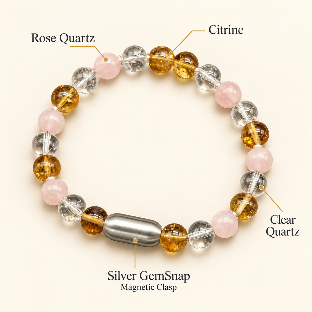 Confidence, Clarity & Love Natural Gemstone Bracelet with GJSPC Certificate | GemKrishna
