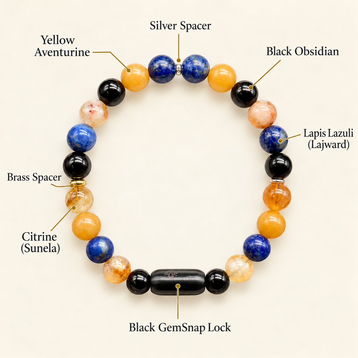 Confidence, Prosperity & Protection Natural Gemstone Bracelet with Black GemSnap | GemKrishna