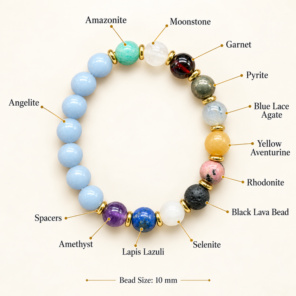 Calm, Courage & Balance Natural Gemstone Bracelet with GJSPC Certificate | GemKrishna