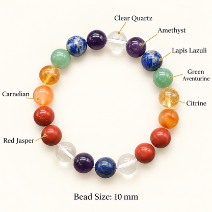 Confidence, Growth & Harmony Bracelet – 7 Natural Gemstones, 10mm with GJSPC Lab Report | GemKrishna