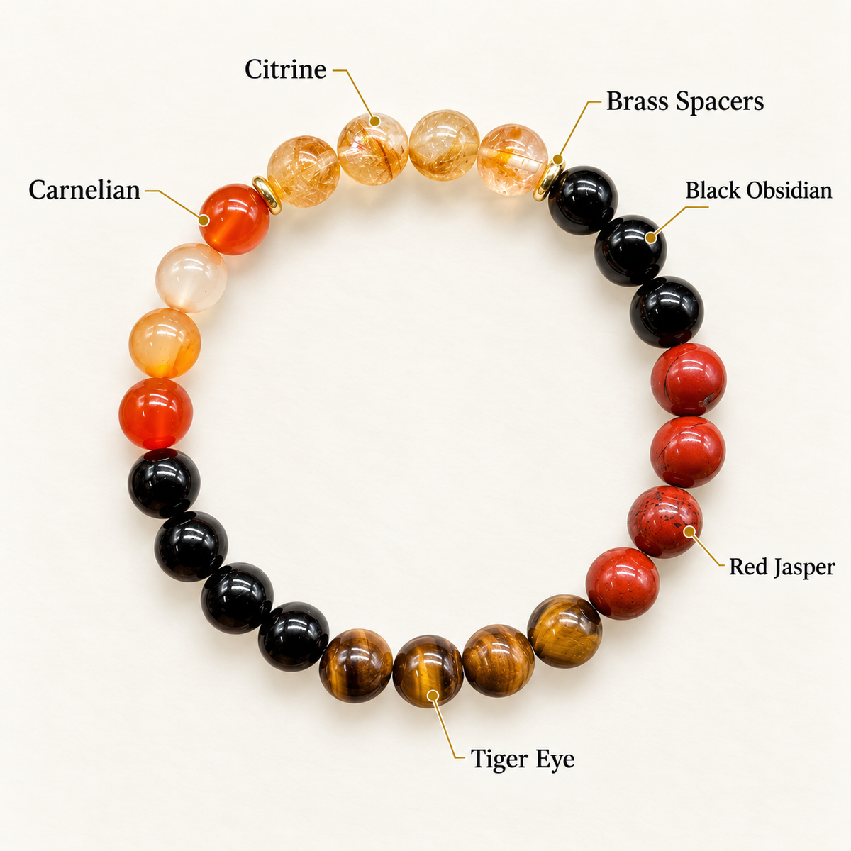 Confidence, Courage & Protection Natural Gemstone Bracelet with Lab Report | GemKrishna