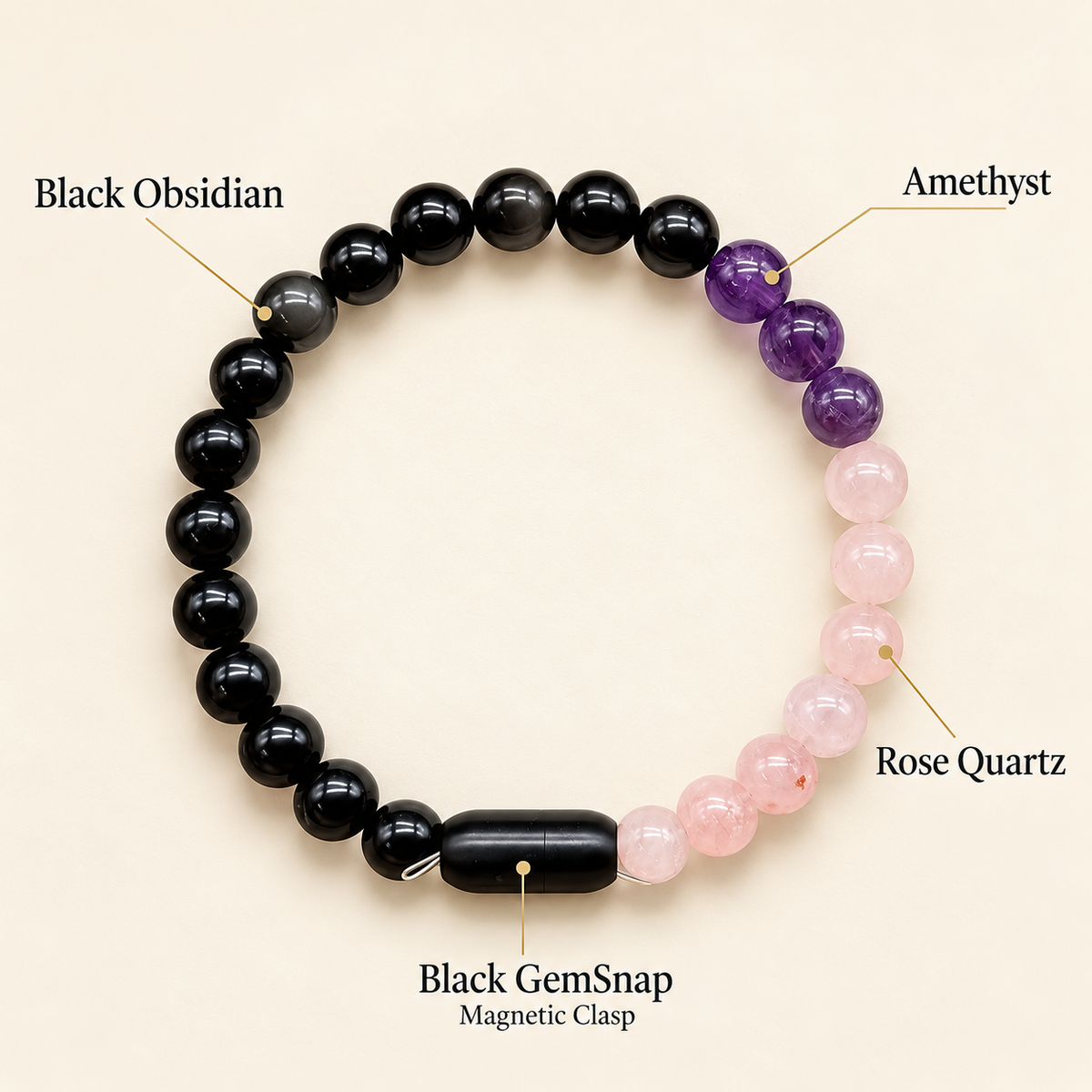 Calm, Love & Protection Natural Gemstone Bracelet with Lab Report | GemKrishna
