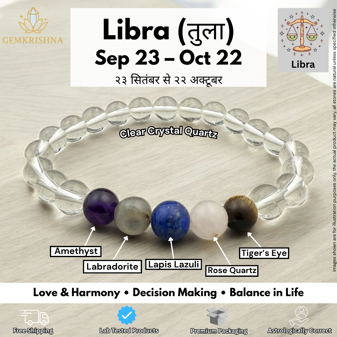 Clear crystal quartz Libra Bracelet with labeled stones: amethyst, labradorite, lapis lazuli, tiger’s eye