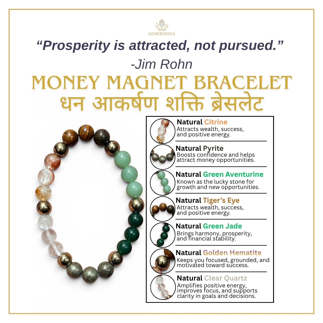Money magnet bracelet product graphic with bracelet image and list of natural stone types