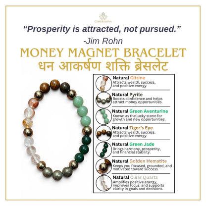 Money magnet bracelet product graphic with bracelet image and list of natural stone types